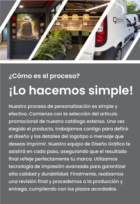 Imagen explicativa del proceso de cotización de regalos corporativos de Globo Marketing